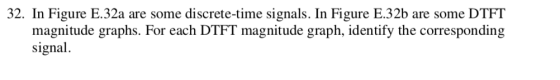 32. In Figure E.32a are some discrete-time signals. In Figure E.32b are some DTFT magnitude graphs. For each DTFT magnitude graph, identify the corresponding signal