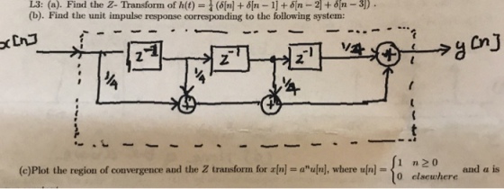 ?3: (a). Find the Z-Transform of h(t)-1 (?[n] + fin-1] + ?[n-21 + fin-31) (b). Find the unit impulse response corresponding to the following system (c)Plot the region of convergence and the Z transform for lnun], where uin- 0 elscwhere and a is