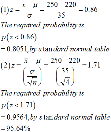 x_μ 250-220 35 0.86 The required probability is Pz 0.86) 0.8051,by s tan dard normal table 7_x-H_250-220 35 The required prob
