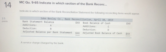 MC Qu. 9-65 Indicate in which section of the Bank Reconc... Indicate in which section of the Bank Reconciliation Statement th