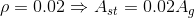 \rho=0.02\Rightarrow A_{st}=0.02A_{g}