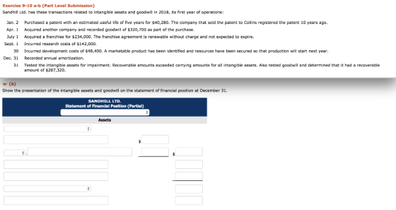 Exercise 9-10 a-b (Part Level Submission) Sandhill Ltd. has these transactions related to intangible assets and goodwill in 2