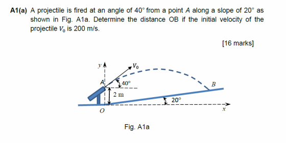 A1 (a) A projectile is fired at an angle of 40% from a point A along a slope of 20% as shown in Fig. A1a. Determine the distance OB if the initial velocity of the projectile V% is 200 m/s. [16 marks] Vo 400 2 m 20° Fig. A1a