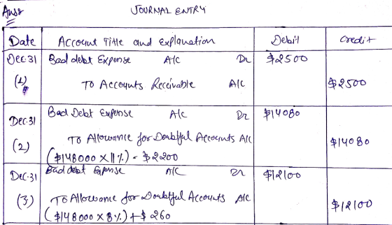 JOURNAL ENTRY I credit Debit $2500 Date Account Title and explanation Dec 31 | Bad debt Expense Ac - To Accounts Receivable D