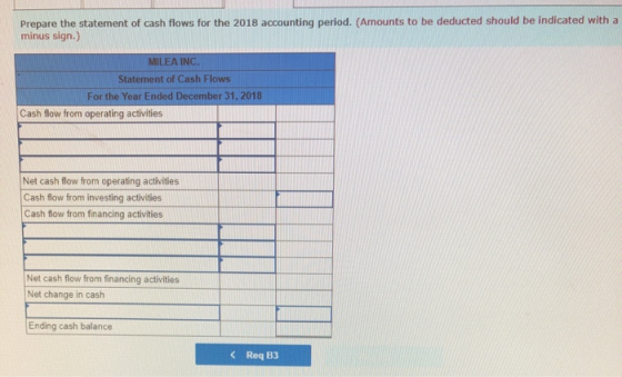 Prepare the statement of cash flows for the 2018 accounting period. (Amounts to be deducted should be indicated with a minus