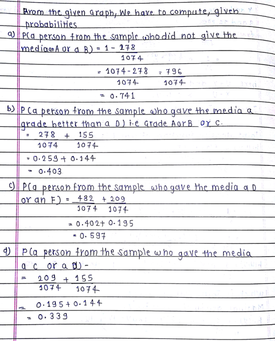 a) :1-278 1O7 4 - 1014- 278 : 796 4074- 1074- O.T41 b)P 278 + 1595 1074 1074- 0.259+ 0.144 - 0.403 V e チ82 +209 1074 1074 ュ0,402ナO. 1 g 5 -0. 597 or a - 209 . 15S 4074 1074 O.195 t o.1 44