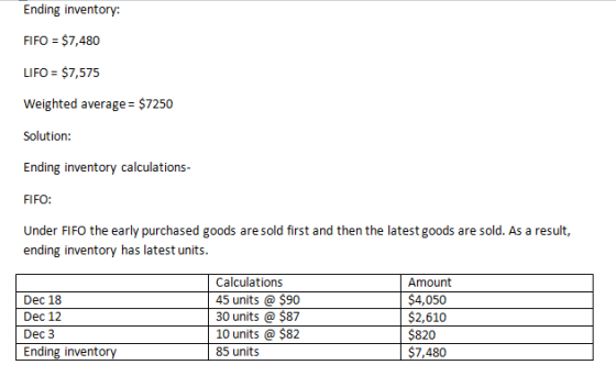 Ending inventory: FIFO = $7,480 LIFO = $7,575 Weighted average = $7250 Solution: Ending inventory calculations- FIFO: Under F
