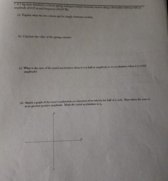 T A 5 kg man artached to a lincar pring undengoes simplc harmonic motion along a rictionles abletoy widh am amplitude of 0.35 m and frequency of 0.67 Hz. (a) Explain what the two criteria are for simple harmonic motion. (b) Calculate the value of the spring constant. (e) What is the ratio of the mass acceleration when it is at half its amplitude to its acceleration when t is at fill amplitude? (d) Sketch a graph of the masss acceleration as a function of its velocity for half of a cycle. Start when the mass is at its greatest positive amplitude. Mark the initial acceleration as a,
