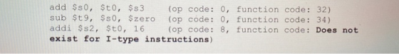 add $50, $t0, $s3 (op code: 0, function code: 32) sub $t9, $50, $zero (op code: 0, function code: 34) addi $s2, $t0, 16 (op c