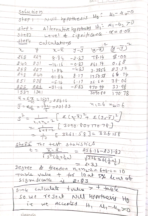 DATE Alternative hypotheses 17,2 mi-dry to a=0.05 solution step, null hypothesis Ho? step 2 Step3 Level of significance steru