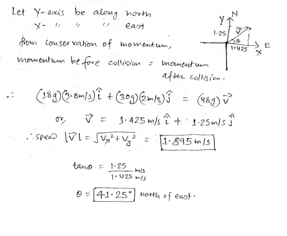 Let Y-axis be along horh 2s V own Cowser vahon of momentum 425 after colsion ISIOn Spee tano - 125 ms 0 41 25 north of east