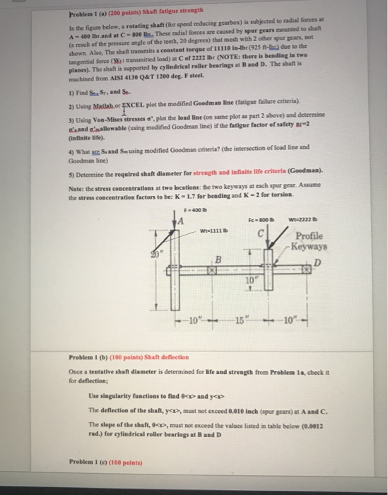 Problem 1 (a) (200 points) Shaft fatigue strength In the figure below, a rotating shaft (for speed reducing gearbox) is subje
