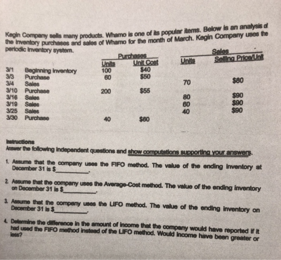 Kegin Company sells many products, y sells many products. Whamo is one of its popular items. Below is an analysis d hory purc