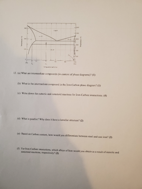 500 Liquid 500 400 300 100 200 100 210 6 100 (Pbl Sn) Compusition (wt% Sn) 13. (a) What are intermediate compounds (in contex