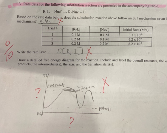 13. Rate data for the following substitution reaction are presented in the accompanying table. R-L + Nuc→ R-Nuc + L Based on
