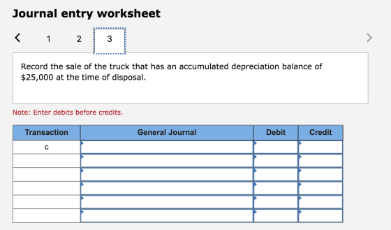 Journal entry worksheet < 2 3 1 Record the sale of the truck that has an accumulated depreciation balance of $25,000 at the t