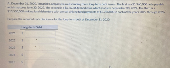At December 31, 2020, Tamarisk Company has outstanding three long-term debt issues. The first is a $1,960,000 note payable wh