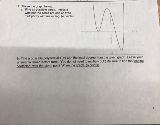 1. Given the graph below: a. Find all possible zeros. Indicate whether the zeros are odd or even multiplicity with reasoning.