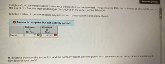 Neighborhood Insurance sells fire insurance policies to local homeowners. The premium is $170, the probability of a fire is 0