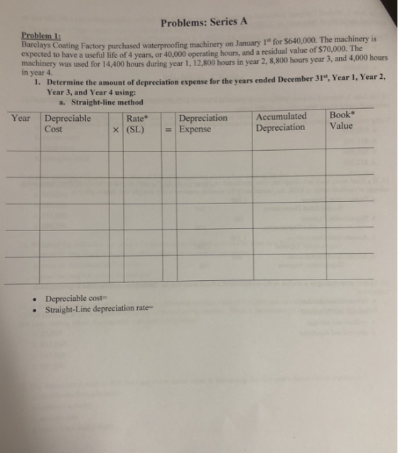 Problems: Series A Problem 1: Barclays Coating Factory purchased waterproofing machinery on January 15 for $640,000. The mach