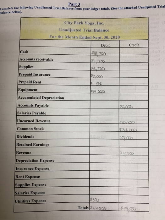 Part 3 Complete the following Unadjusted Trial Balance from your ledger totals, (See the attached Unadjusted Trial Balance be