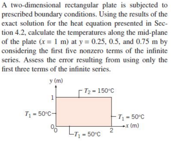 A two-dimensional rectangular plate is subjected to prescribed boundary conditions. Using the results of the exact solution f