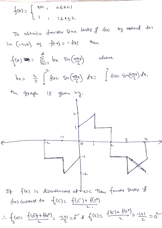 XH osall faida ILULZ by extend fon) To obtain Jourier sine series of f(n) fan) = -f(1) teen in (-210) as fone E bn sin (max w