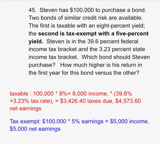 45. Steven has $100,000 to purchase a bond. Two bonds of similar credit risk are available. The first is taxable with an eigh
