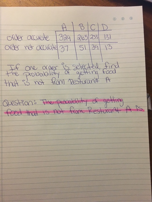 A B C D order accurate 1329 265/233 131 order not accurate 37 51 39 13 that is not from Resturant A Question: The probability