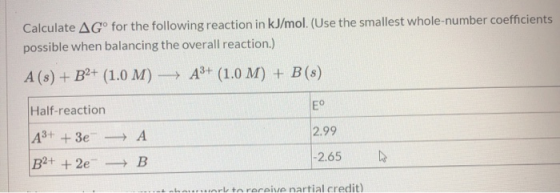 Calculate AGº for the following reaction in kJ/mol. (Use the smallest whole number coefficients possible when balancing the o