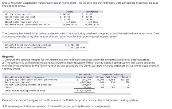 Smoky Mountain Corporation makes two types of hiking boots—the Xtreme and the Pathfinder. Data concerning these two product l