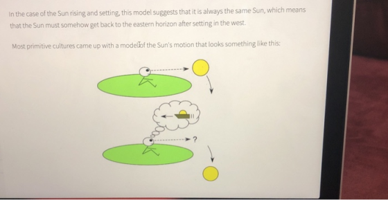 In the case of the Sun rising and setting, this model suggests that it is always the same Sun, which means that the Sun must somehow get back to the eastern horizon after setting in the west. Most primitive cultures came up with a modelof the Suns motion that looks something like this: