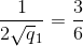 201