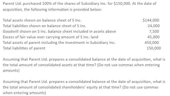 Parent Ltd. purchased 100% of the shares of Subsidiary Inc. for $150,000. At the date of acquisition, the following information is provided below: Total assets shown on balance sheet of S Inc. Total liabilities shown on balance sheet of S Inc Goodwill shown on S Inc. balance sheet included in assets above Excess of fair value over carrying amount of S Inc. land Total assets of parent including the investment in Subsidiary Inc. Total liabilities of parent $144,000 24,000 7,500 45,000 450,000 150,000 Assuming that Parent Ltd. prepares a consolidated balance at the date of acquisition, what is the total amount of consolidated assets at that time? (Do not use commas when entering amounts) Assuming that Parent Ltd. prepares a consolidated balance at the date of acquisition, what is the total amount of consolidated shareholders equity at that time? (Do not use commas when entering amounts)