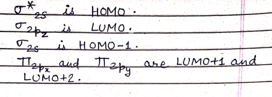 ons is HOMO - Top is LUMO. MO - tمفهو 12px and LUMO+2. apy are LUMOt1 and