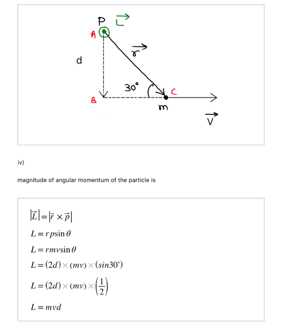 30° nec 1 el m 1> magnitude of angular momentum of the particle is Ž[=]; xp | L=rpsin e L=rmysin e L=(2d) x (mv) * (sin30°) L