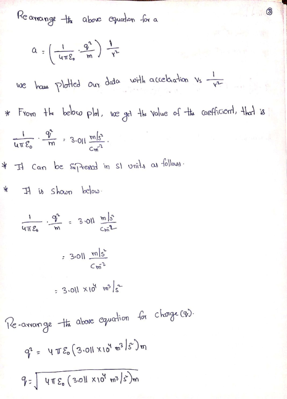 Ke amcn umm3.ol ms Cm * T4 can be Siendin S, oni, as follo is Shoon below 3oll mls : 3.oll xơ ㎡ls. e -avvan
