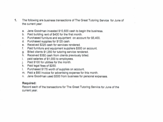 The following are business transactions of The Great Tutoring Service for June of the current year: a Jane Goodman invested $