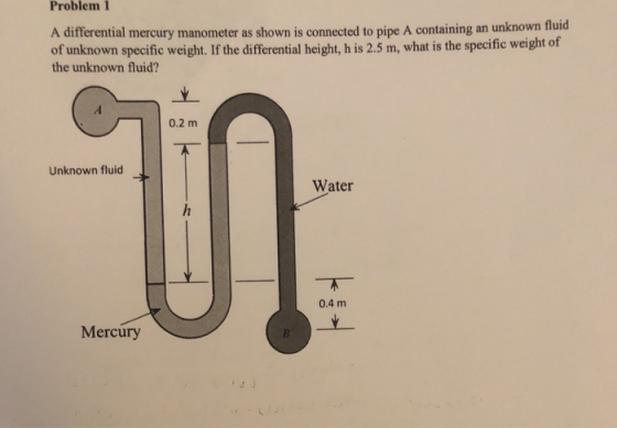 Problem 1 A differential mercury manometer as shown is connected to pipe A containing an unknown fluid of unknown specific we
