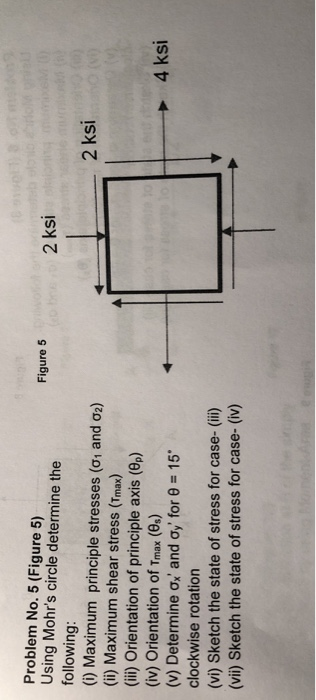 Problem No. 5 (Figure 5) Using Mohrs circle determine the following: (i) Maximum principle stresses (σ1 and σ2) (i) Maximum