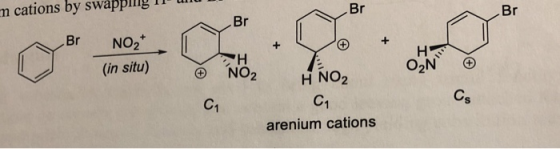 m cations by swapply IT UNU Br Br Br NOZ (in situ) NO2 ON H NO2 CA C1 arenium cations