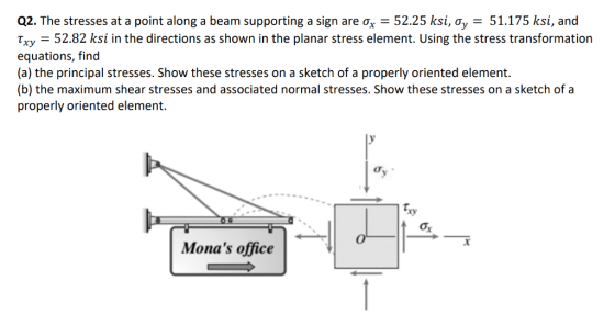 Q2. The stresses at a point along a beam supporting a sign are σχ-52.25 ksi, ơy-51.175 ksi, and Txy 52.82 ksi in the directions as shown in the planar stress element. Using the stress transformation equations, find (a) the principal stresses. Show these stresses on a sketch of a properly oriented element. (b) the maximum shear stresses and associated normal stresses. Show these stresses on a sketch ofa properly oriented element xy Monas office