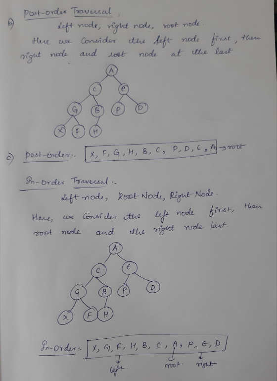 post-order Traversal, - Left node, right node, root node. there we consider the teft node right node and last node at the fir