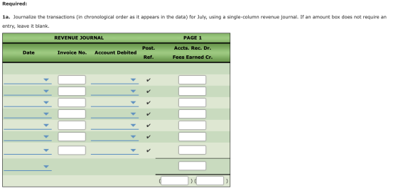 Required: 1a. Journalize the transactions (in chronological order as it appears in the data) for July, using a single-column