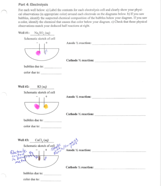 Part 4: Electrolysis For each well below: a) Label the contents for each electrolysis cell and clearly show your physi- cal o