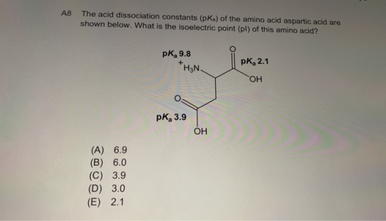 A8 The acid dissociation constants (pKa) of the amino acid aspartic acid are shown below. What is the isoelectric point (pl)