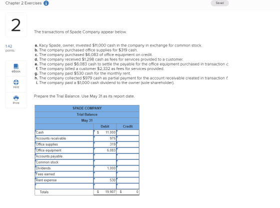 Chapter 2 Exercises i Saved The transactions of Spade Company appear below. 1.42 points a. Kacy Spade, owner, invested $11,00