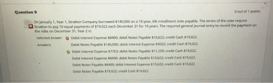 Question 9 0 out of 1 points On anuary 1 Year 1 Stratton Company borrowed $140,000 on a 10-year 6% installment note payable. The terms of the note require Stratton to pay 10 equal payments of $19,022 each December 31 for 10 years. The required general journal entry to record the payment on the nóte on December 31, Year 2 is: Debit Interest Expense $8400: debit Notes Payable $10,622; credit Cash $19,022 Debit Notes Payable $140,000; debit interest Expense $5022; credit Cash $19,022 Debit Interest Expense $7763 debit Notes Payable S 11,25% credit Cash S 19.022. Debit Interest Expense 58400; debit Notes Payable $10,622 credit Cash $19,022. Debit Notes Payable $8400; debit Interest Expense $10,622, credit Cash $19,022 Debit Notes Payable $19,022: credit Cash $19,022 Selected Answer: Answers: