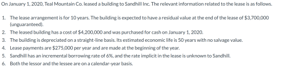 On January 1, 2020, Teal Mountain Co. leased a building to Sandhill Inc. The relevant information related to the lease is as