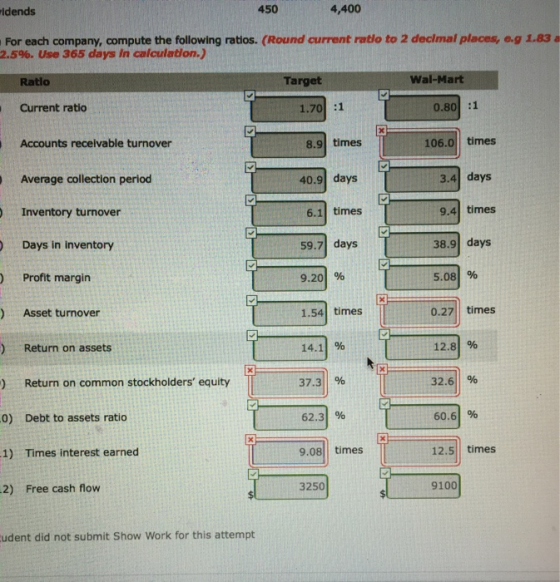 idends 450 4,400 For each company, compute the following ratios. (Round current ratio to 2 decimal places, e.g 1.83 a 2.5%. U